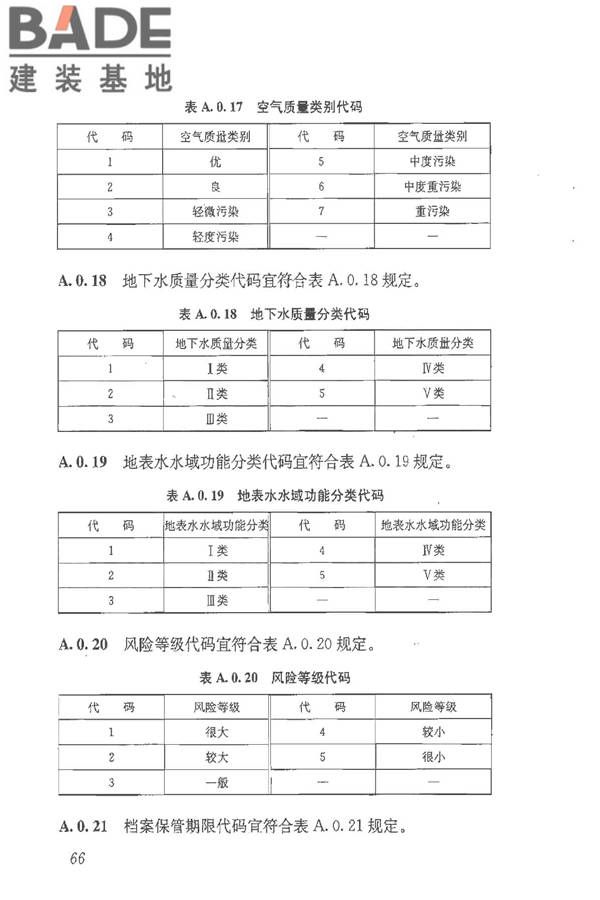 建筑施工企业管理基础数据标准_页面_73.jpg