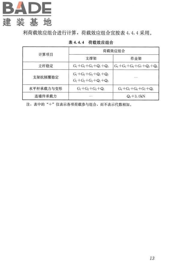 建筑施工承插型盘扣式钢管脚手架安全技术标准_页面_23.jpg