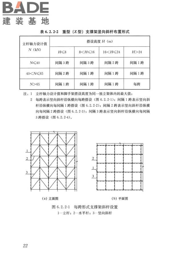 建筑施工承插型盘扣式钢管脚手架安全技术标准_页面_32.jpg