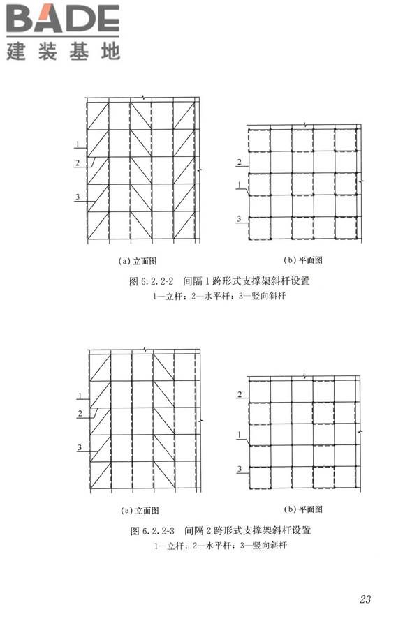 建筑施工承插型盘扣式钢管脚手架安全技术标准_页面_33.jpg