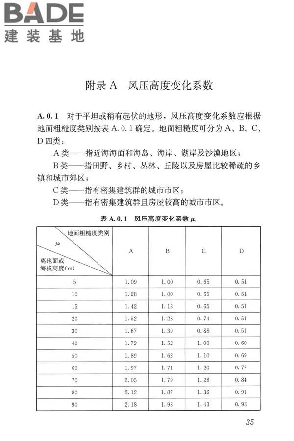 建筑施工承插型盘扣式钢管脚手架安全技术标准_页面_45.jpg