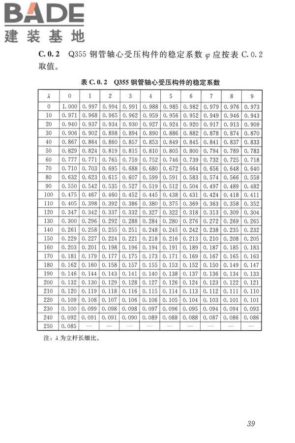 建筑施工承插型盘扣式钢管脚手架安全技术标准_页面_49.jpg