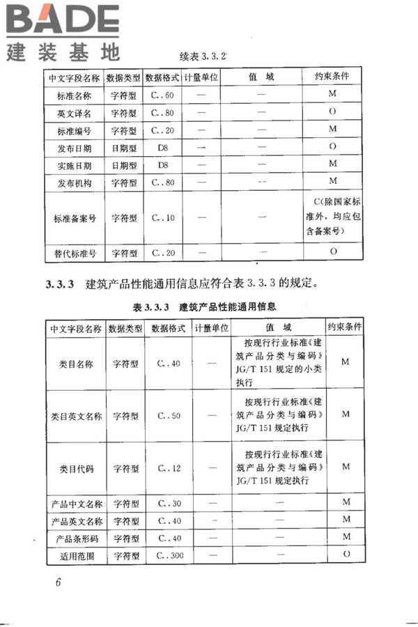 建筑产品信息系统基础数据规范_页面_014.jpg