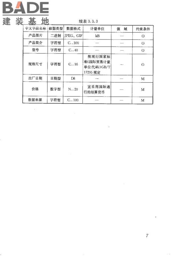 建筑产品信息系统基础数据规范_页面_015.jpg