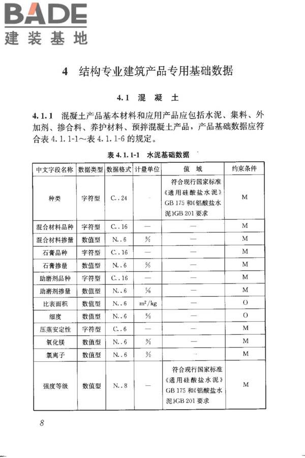 建筑产品信息系统基础数据规范_页面_016.jpg