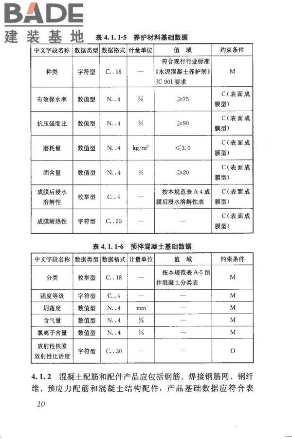 建筑产品信息系统基础数据规范_页面_018.jpg