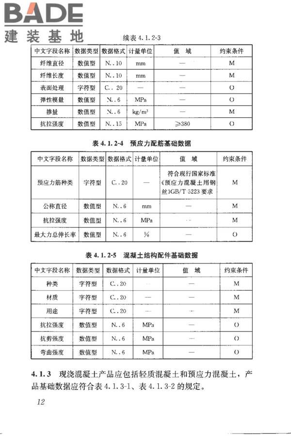 建筑产品信息系统基础数据规范_页面_020.jpg