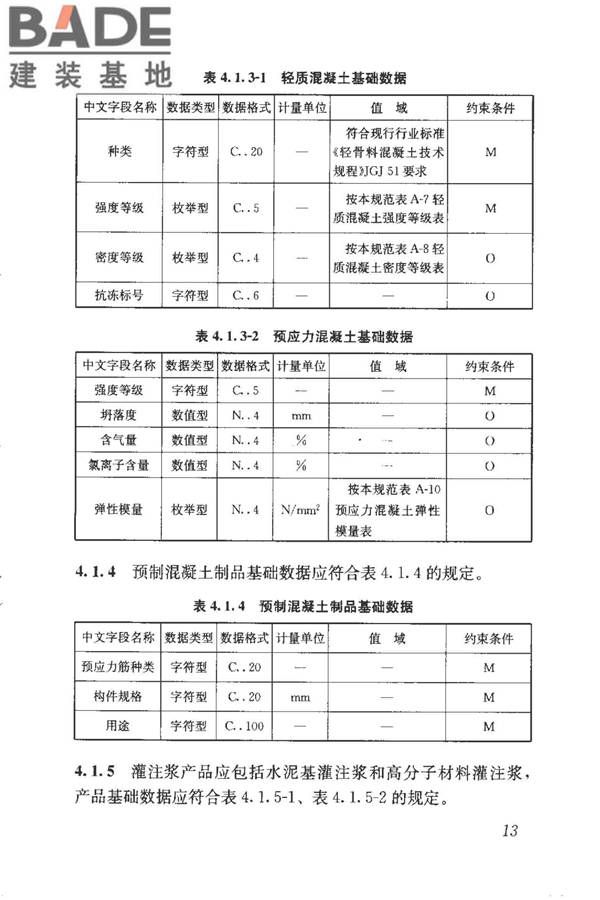 建筑产品信息系统基础数据规范_页面_021.jpg