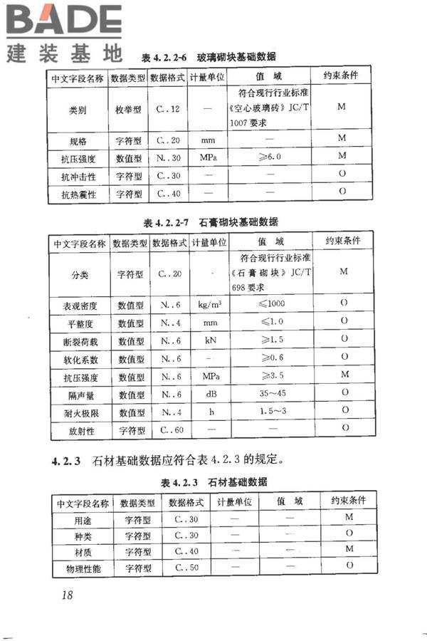 建筑产品信息系统基础数据规范_页面_026.jpg