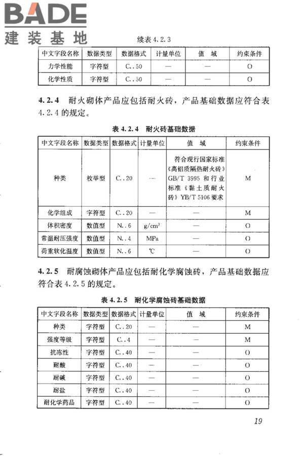 建筑产品信息系统基础数据规范_页面_027.jpg