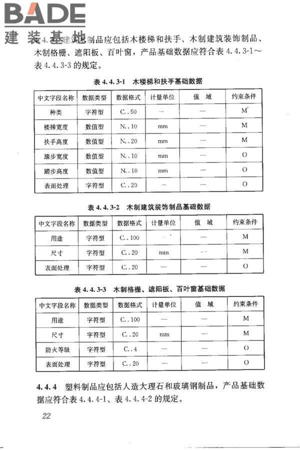 建筑产品信息系统基础数据规范_页面_030.jpg