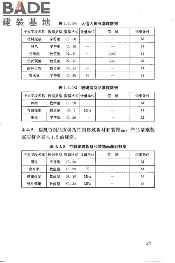 建筑产品信息系统基础数据规范_页面_031.jpg