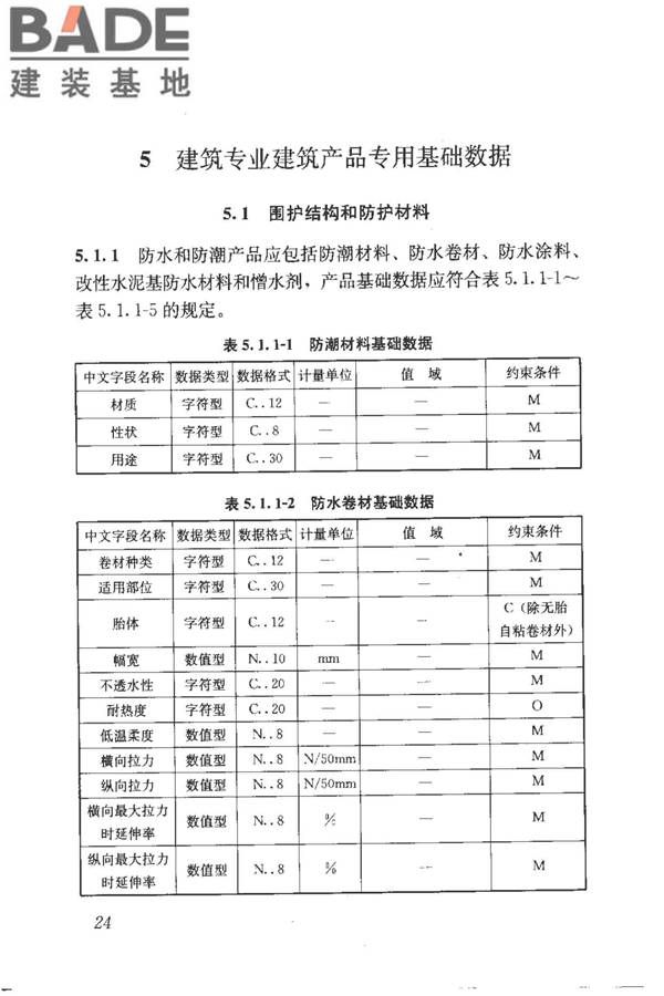 建筑产品信息系统基础数据规范_页面_032.jpg