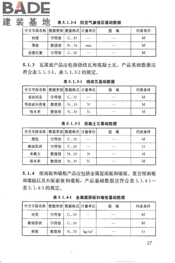 建筑产品信息系统基础数据规范_页面_035.jpg