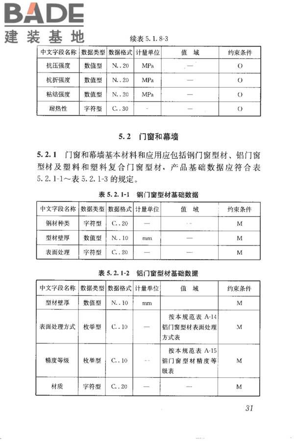 建筑产品信息系统基础数据规范_页面_039.jpg
