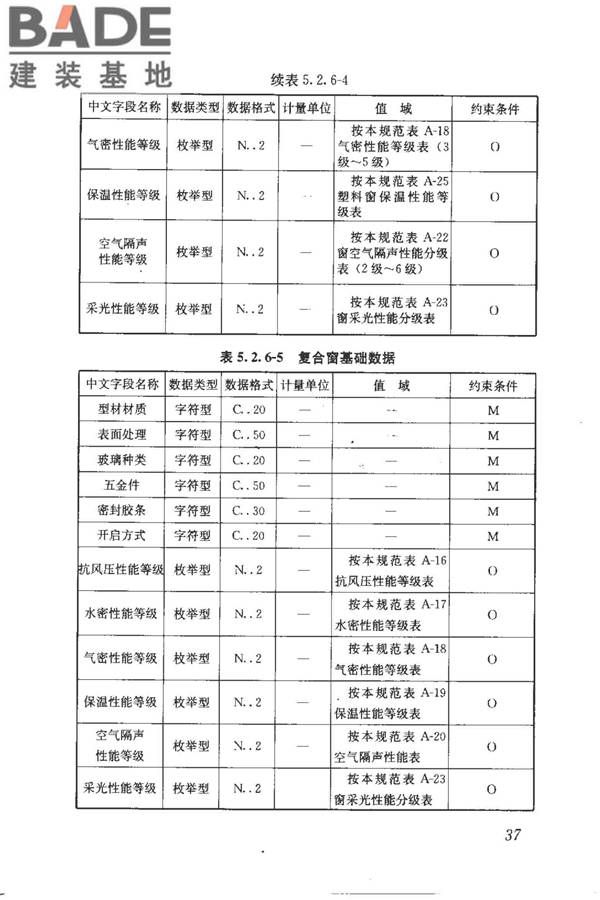 建筑产品信息系统基础数据规范_页面_045.jpg
