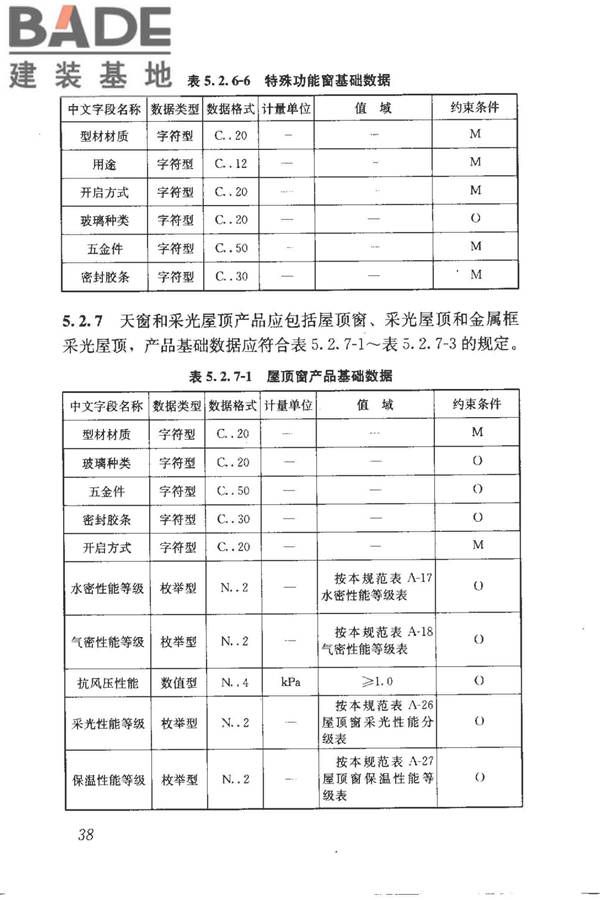 建筑产品信息系统基础数据规范_页面_046.jpg