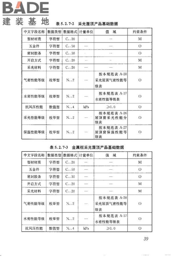 建筑产品信息系统基础数据规范_页面_047.jpg