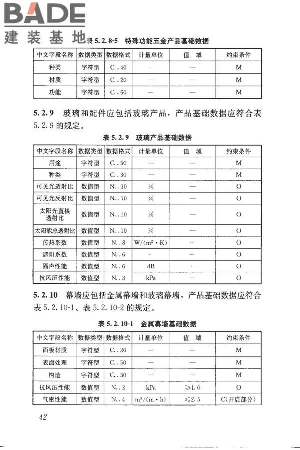 建筑产品信息系统基础数据规范_页面_050.jpg