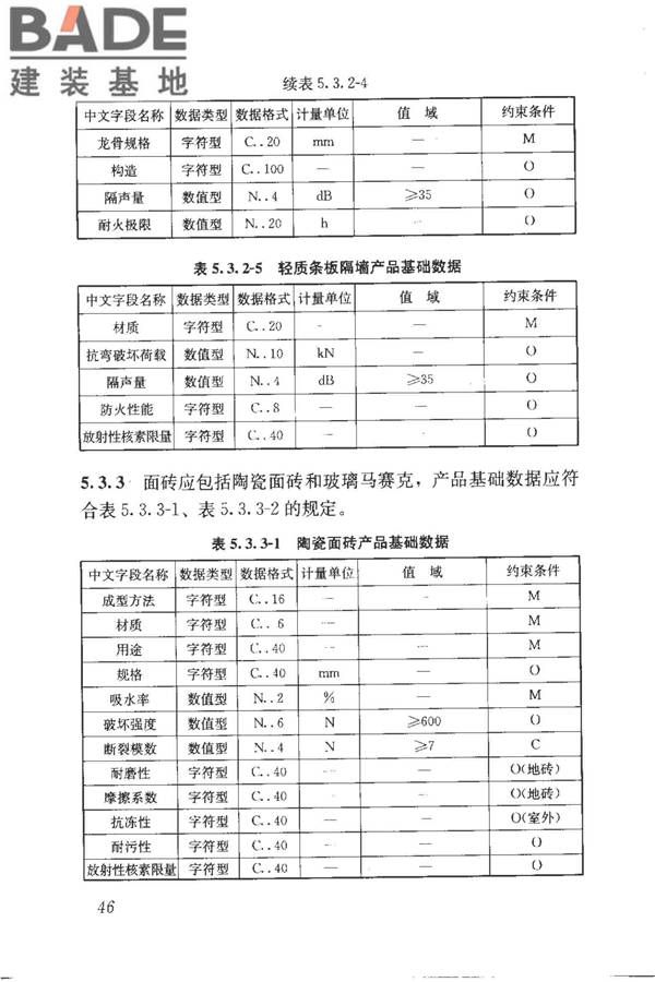 建筑产品信息系统基础数据规范_页面_054.jpg