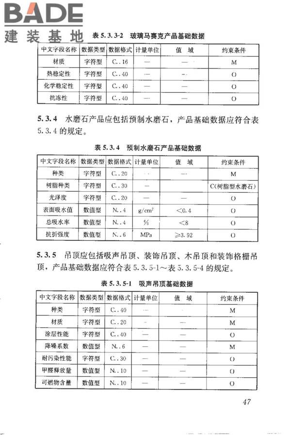 建筑产品信息系统基础数据规范_页面_055.jpg