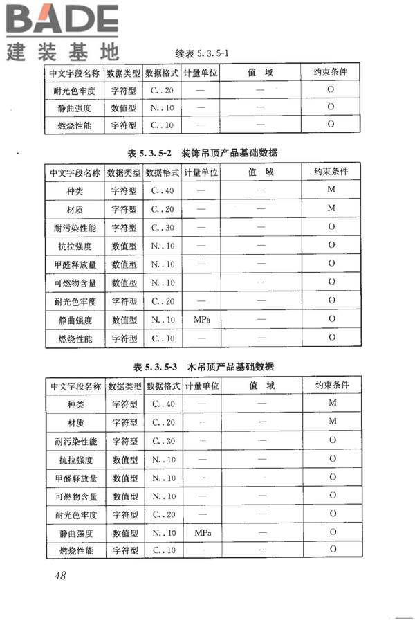 建筑产品信息系统基础数据规范_页面_056.jpg