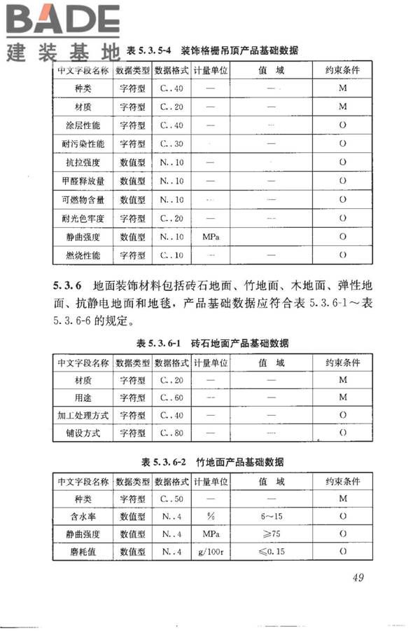 建筑产品信息系统基础数据规范_页面_057.jpg