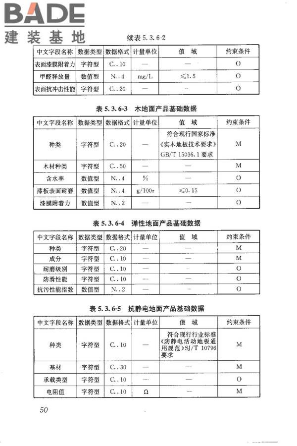 建筑产品信息系统基础数据规范_页面_058.jpg