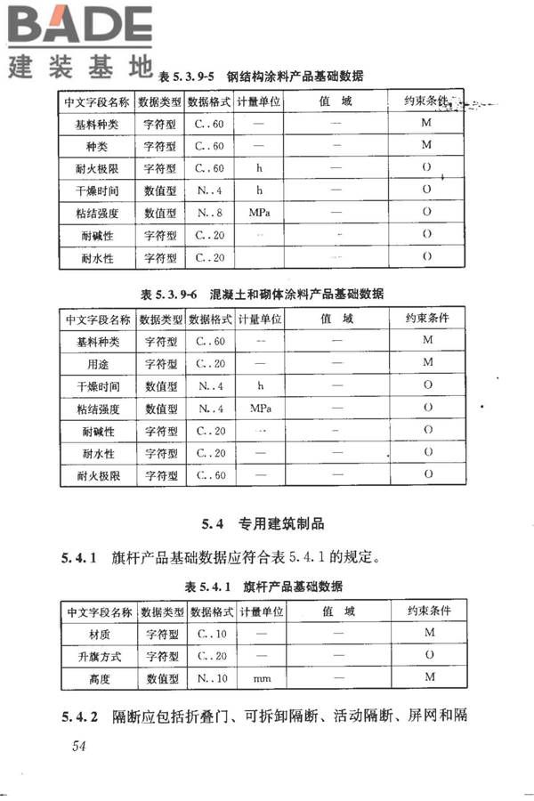 建筑产品信息系统基础数据规范_页面_062.jpg