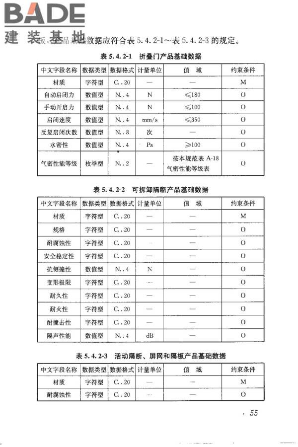 建筑产品信息系统基础数据规范_页面_063.jpg