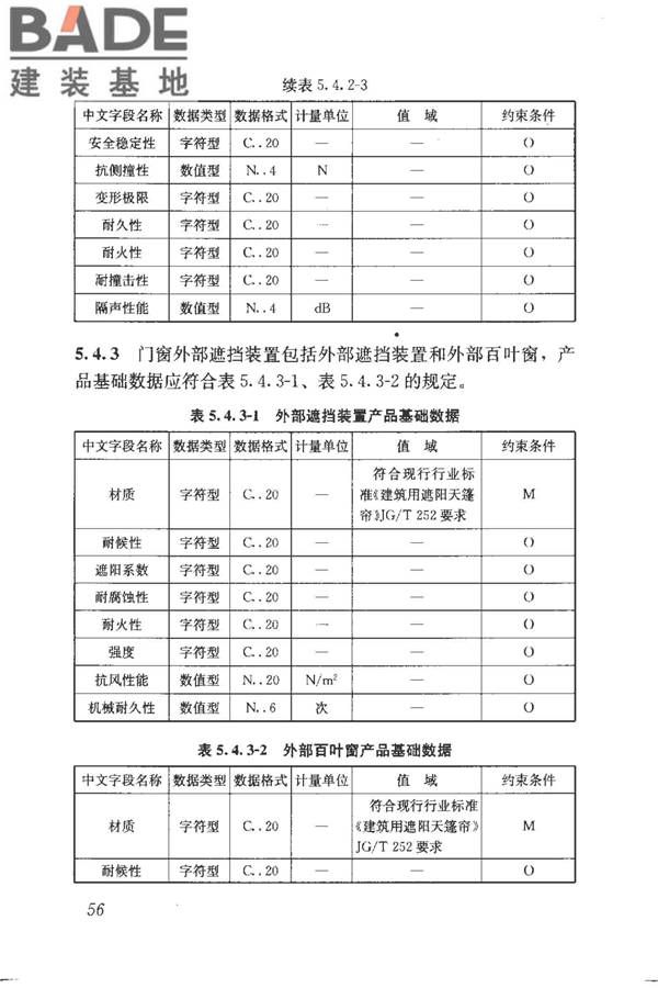 建筑产品信息系统基础数据规范_页面_064.jpg