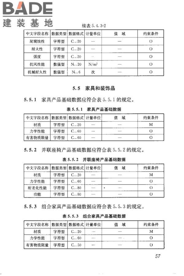 建筑产品信息系统基础数据规范_页面_065.jpg
