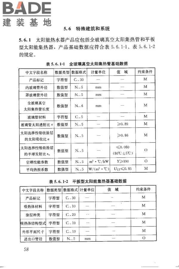 建筑产品信息系统基础数据规范_页面_066.jpg