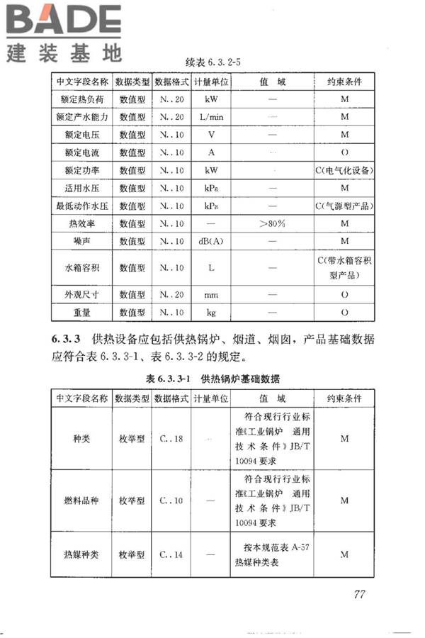 建筑产品信息系统基础数据规范_页面_085.jpg