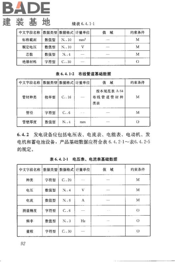 建筑产品信息系统基础数据规范_页面_100.jpg
