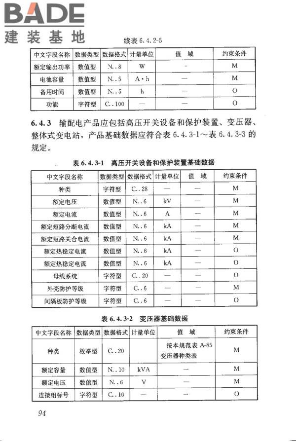 建筑产品信息系统基础数据规范_页面_102.jpg