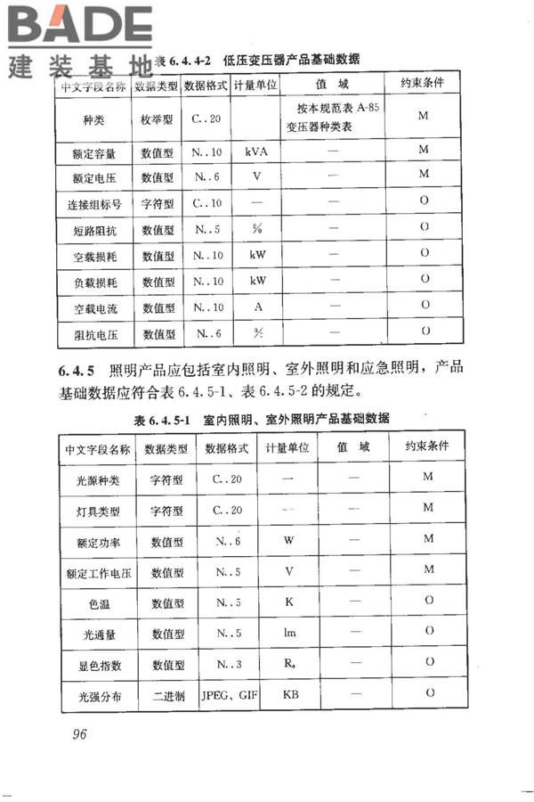 建筑产品信息系统基础数据规范_页面_104.jpg