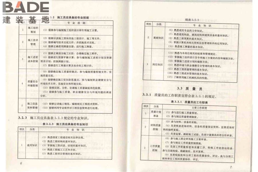 建筑与市政工程施工现场专业人员职业标准_页面_09.jpg