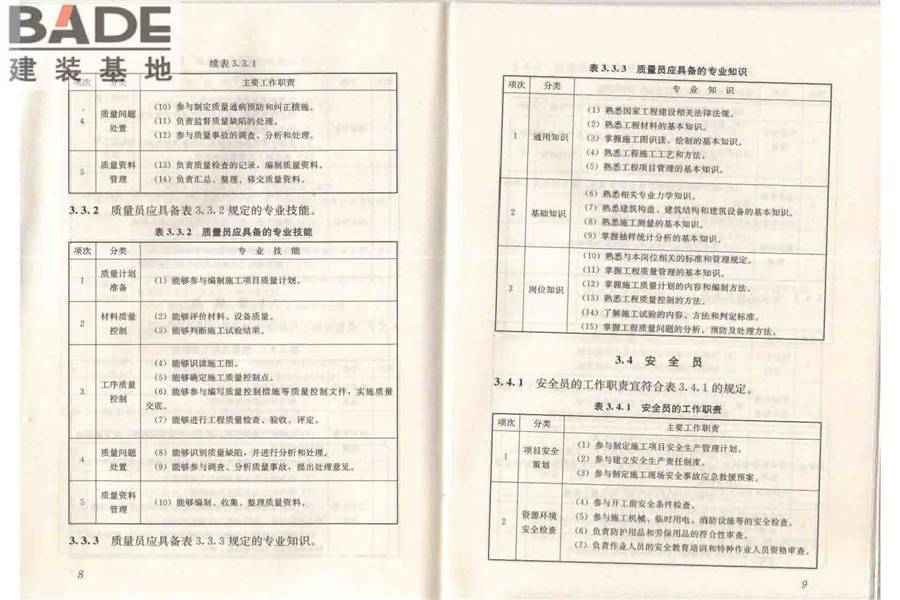 建筑与市政工程施工现场专业人员职业标准_页面_10.jpg