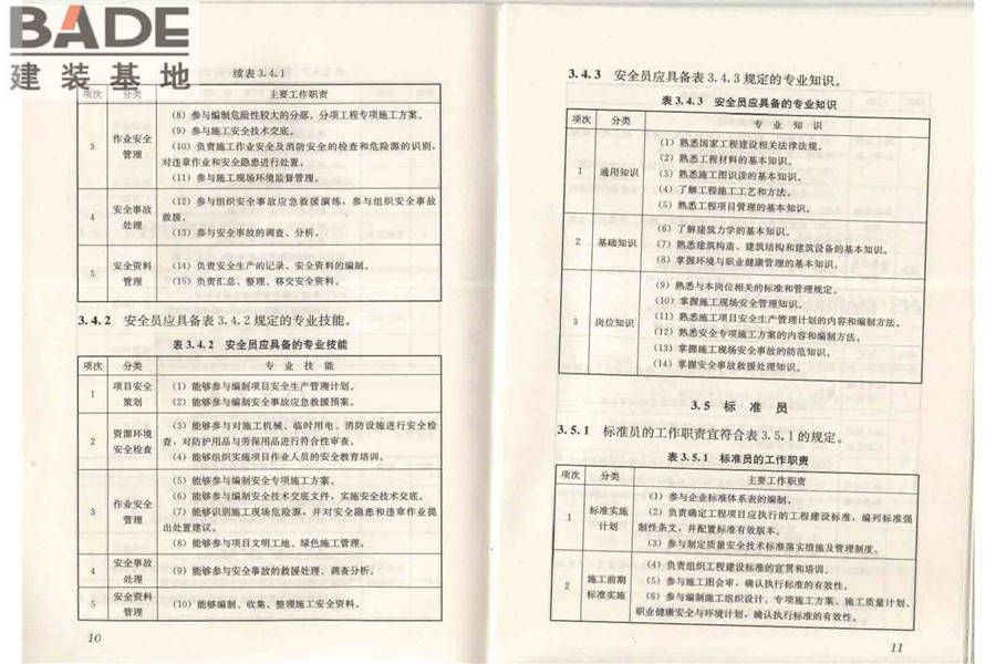 建筑与市政工程施工现场专业人员职业标准_页面_11.jpg