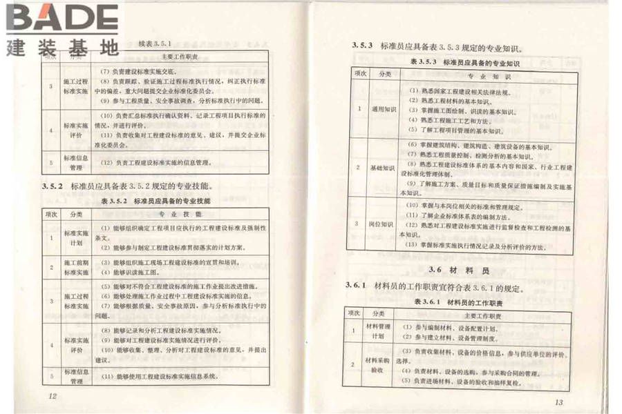 建筑与市政工程施工现场专业人员职业标准_页面_12.jpg