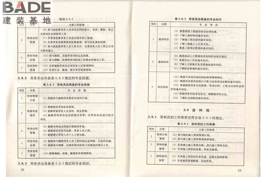 建筑与市政工程施工现场专业人员职业标准_页面_15.jpg