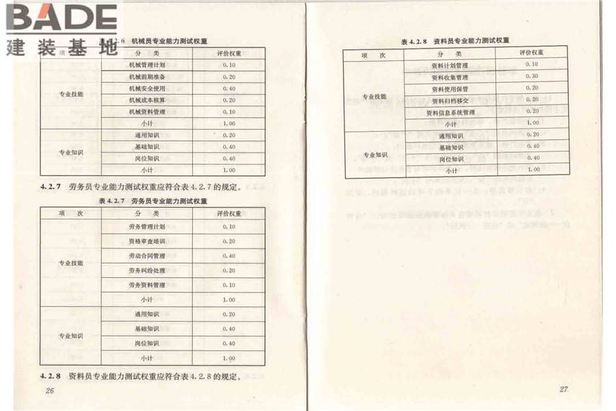 建筑与市政工程施工现场专业人员职业标准_页面_19.jpg