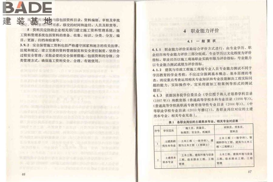 建筑与市政工程施工现场专业人员职业标准_页面_29.jpg
