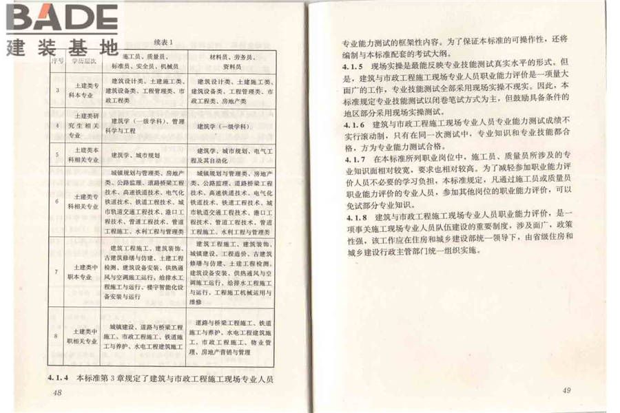 建筑与市政工程施工现场专业人员职业标准_页面_30.jpg