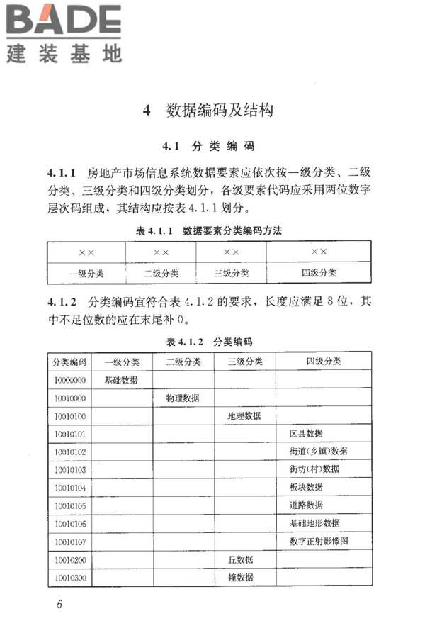 房地产市场基础信息数据标准_页面_013.jpg