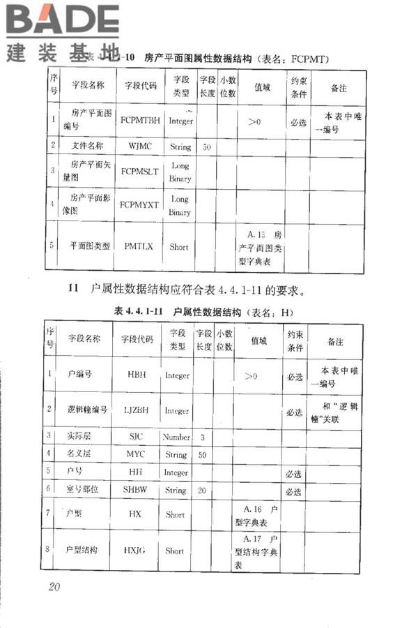 房地产市场基础信息数据标准_页面_027.jpg