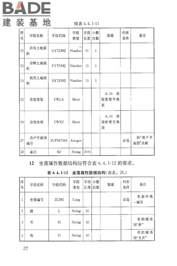 房地产市场基础信息数据标准_页面_029.jpg