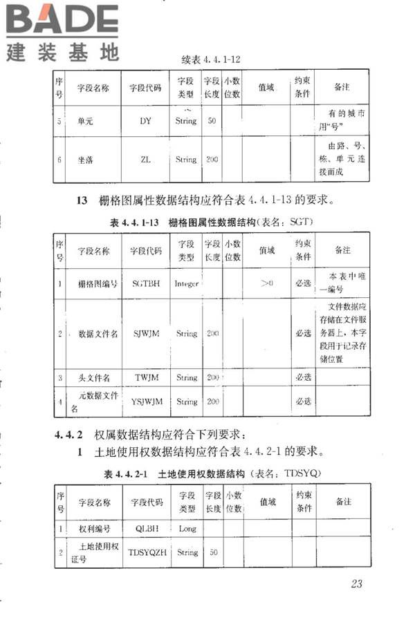 房地产市场基础信息数据标准_页面_030.jpg