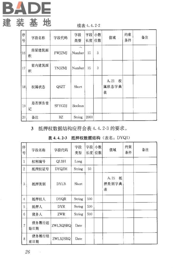 房地产市场基础信息数据标准_页面_033.jpg